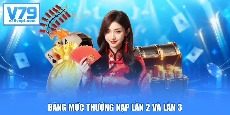 Bảng mức thưởng nạp lần 2 và lần 3
